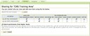 Assign Roles (3)