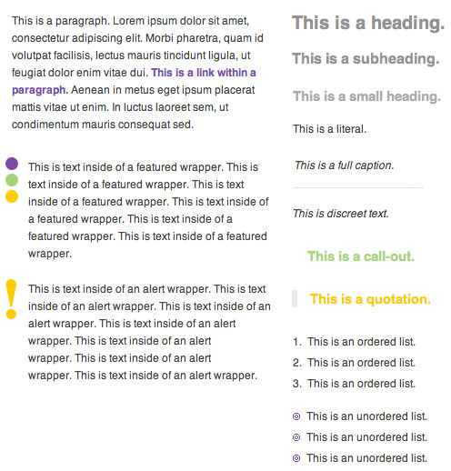 Clean and Simple Formatting