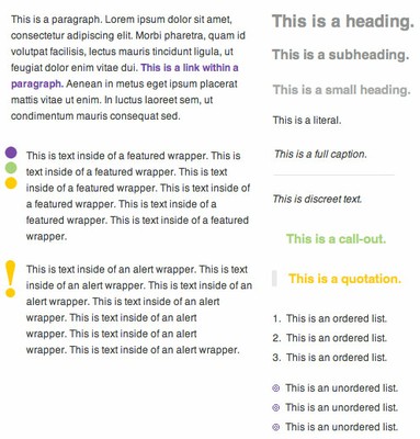 Clean and Simple Formatting
