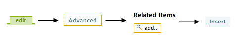 Related Items