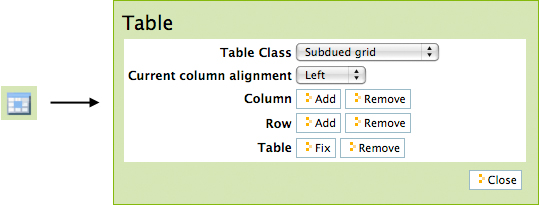 Tables (8)