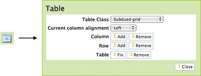 Tables (8)