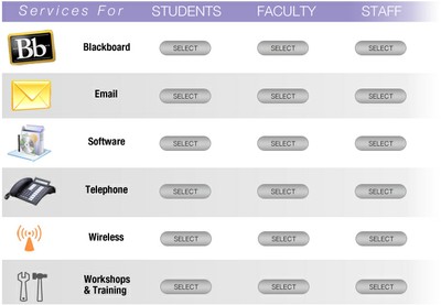 IT Services menu image