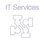 All the IT Services